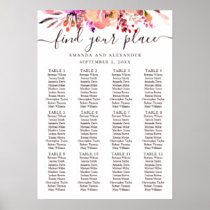 Aquarell rosa florale Hochzeits-Sitzordnung Poster
