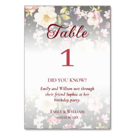 Aquarell Rosa Gelbe Rosen, schwarz verschwommen, H Tischnummer