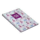 Aquarell-rosa u. blaues Palme-Muster Notizblock (Rechte Seite)