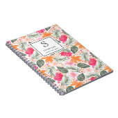 Aquarell-Tropisches-Blumenmuster-Monogramm & Name Notizblock (Rechte Seite)