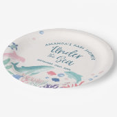 Aquarell unter der Meerwasserdusche Pappteller (Schrägansicht)