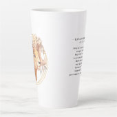 Aquarell-Widder-Astrologie-Sternzeichen | Monogram Milchtasse (Vorderseite)