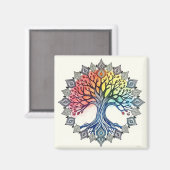 Aquarellbaum Magnet (Vorderseite/Rückseite)