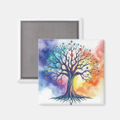 Aquarellbaum Magnet (Vorderseite/Rückseite)