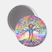 Aquarellbaum Magnet (Vorderseite/Rückseite)