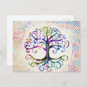 Aquarellbaum Postkarte (Vorne/Hinten)