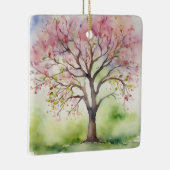 Aquarellbilder Keramikornament (Rechts)
