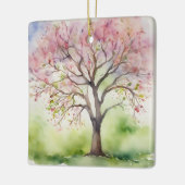 Aquarellbilder Keramikornament (Links)