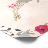 Aquarellbilder Poster (Ecke)