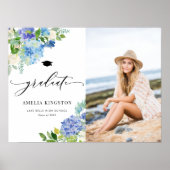 Aquarellblau Hydrangea Blume Foto Abschluss Poster (Vorne)