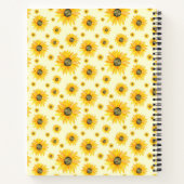 Aquarellblumen Blumenmuster Notizblock (Rückseite)