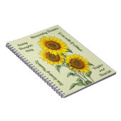 Aquarellblumen Notizblock (Rechte Seite)