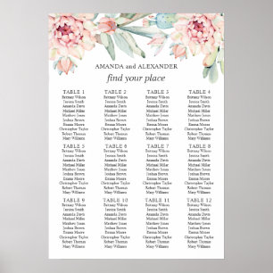 Aquarellblütenkaktus. Hochzeitstabelle Poster