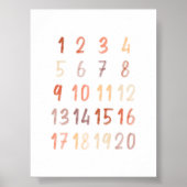 Aquarellbraun-neutrale Zahlen Bildungspapier Poster (Vorne)