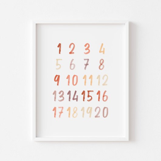 Aquarellbraun-neutrale Zahlen Bildungspapier Poster