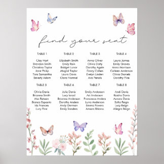 Aquarellbutterfische Brautparty-Seekarte Poster