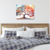 Aquarelldruck Leinwanddruck (Insitu (Schlafzimmer))