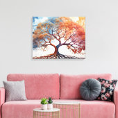 Aquarelldruck Leinwanddruck (Insitu (Wohnzimmer))