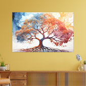 Aquarelldruck Leinwanddruck (Insitu (Wohnzimmer))