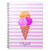 Aquarelleis, gestrichen notizblock (Vorderseite)