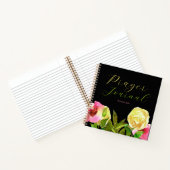 Aquarellengebet Journal Notizblock (Innenseite)