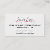 Aquareller Spritzer Visitenkarte (Rückseite)