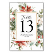 Aquareller Winterpoinsettia & Grüne Kiefernbäume Tischnummer (Rückseite)