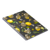 Aquarellfarben 35 notizblock (Rechte Seite)