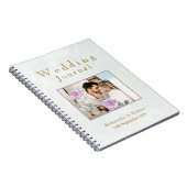 Aquarellfarben Eukalyptus Salbei grünes Foto Notizblock (Rechte Seite)