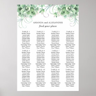 Aquarellfarben. Hochzeitstabelle für Kakteen Poster