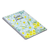 Aquarellfarben Notizblock (Rechte Seite)