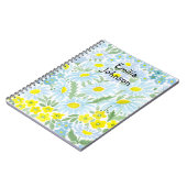 Aquarellfarben Notizblock (Linke Seite)