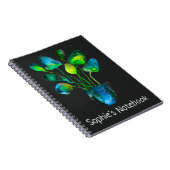 Aquarellfarben Pflanze grün und blau abstrakt Notizblock (Rechte Seite)