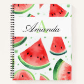 Aquarellfarben Weiß und Grüne Wassermelone Monogra Notizblock (Vorderseite)