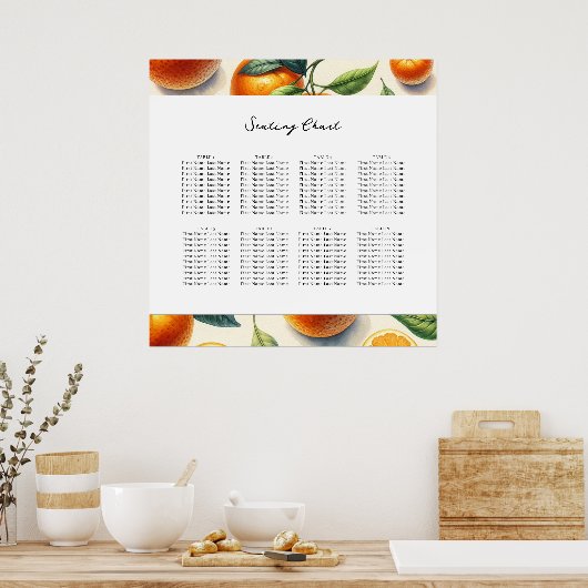 Aquarellfarben Zitrusfrüchte Orange-Blätter Seekar Poster (Küche)