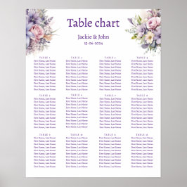 Aquarellfarbene Blume. Hochzeitstabelle Poster