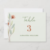 Aquarellfarbene Blume Pastellgrün-Escort-Karte Dankeskarte (Vorderseite)