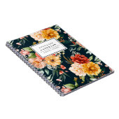 Aquarellfarbene Blume und Grünmuster Notizblock (Rechte Seite)