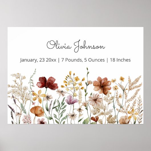 Aquarellfarbene Hübsche Wildblume Geburtsstunde vo Poster (Vorne)