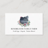 Aquarellfarbene Hühnerhennenfarm Frische Eier Visitenkarte (Vorderseite)