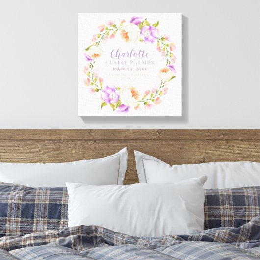 Aquarellfarbene Personalisierte Babybäume Leinwanddruck (Insitu (Schlafzimmer))