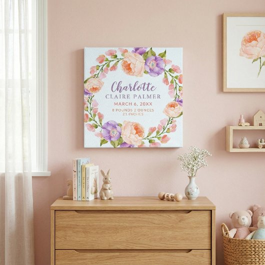Aquarellfarbene Personalisierte Babybäume Leinwanddruck