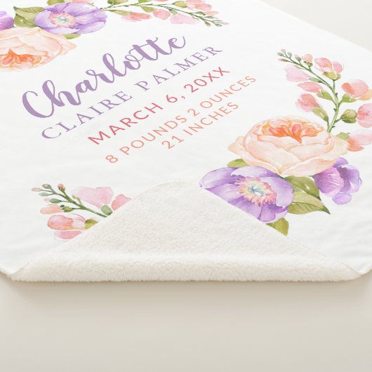 Aquarellfarbene Personalisierte Babybäume Sherpadecke (3/4)