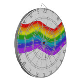 Aquarellfarbene Regenbogenfarben Dartscheibe (Vorderseite Links)