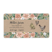 Aquarellfarbener Winterblumeneier - Etikett (Vorne)