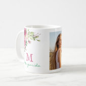 Aquarellfarbenmonogramm: Zwei Foto Collage Girl Kaffeetasse (Vorderseite Links)