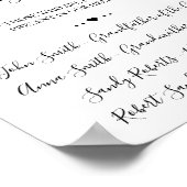 Aquarellfärbung im Zeichen des Gedächtnisses Poster (Ecke)