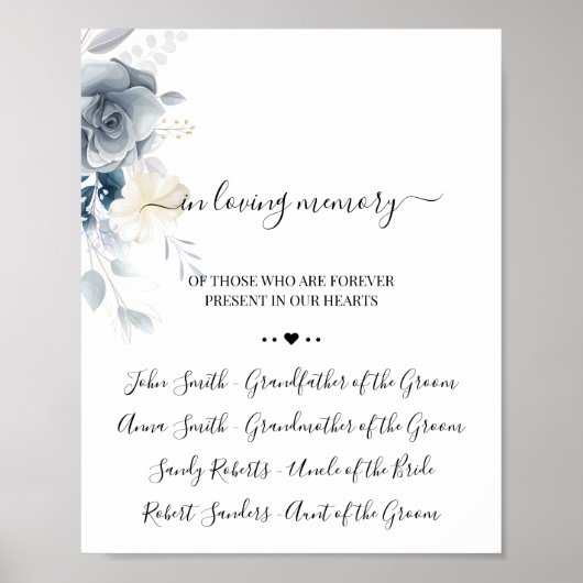 Aquarellfärbung im Zeichen des Gedächtnisses Poster (Vorne)