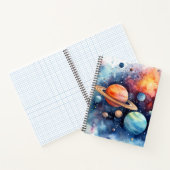 Aquarellfläche Notizblock (Innenseite)