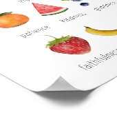 Aquarellfrucht des Spirituosenposters Poster (Ecke)